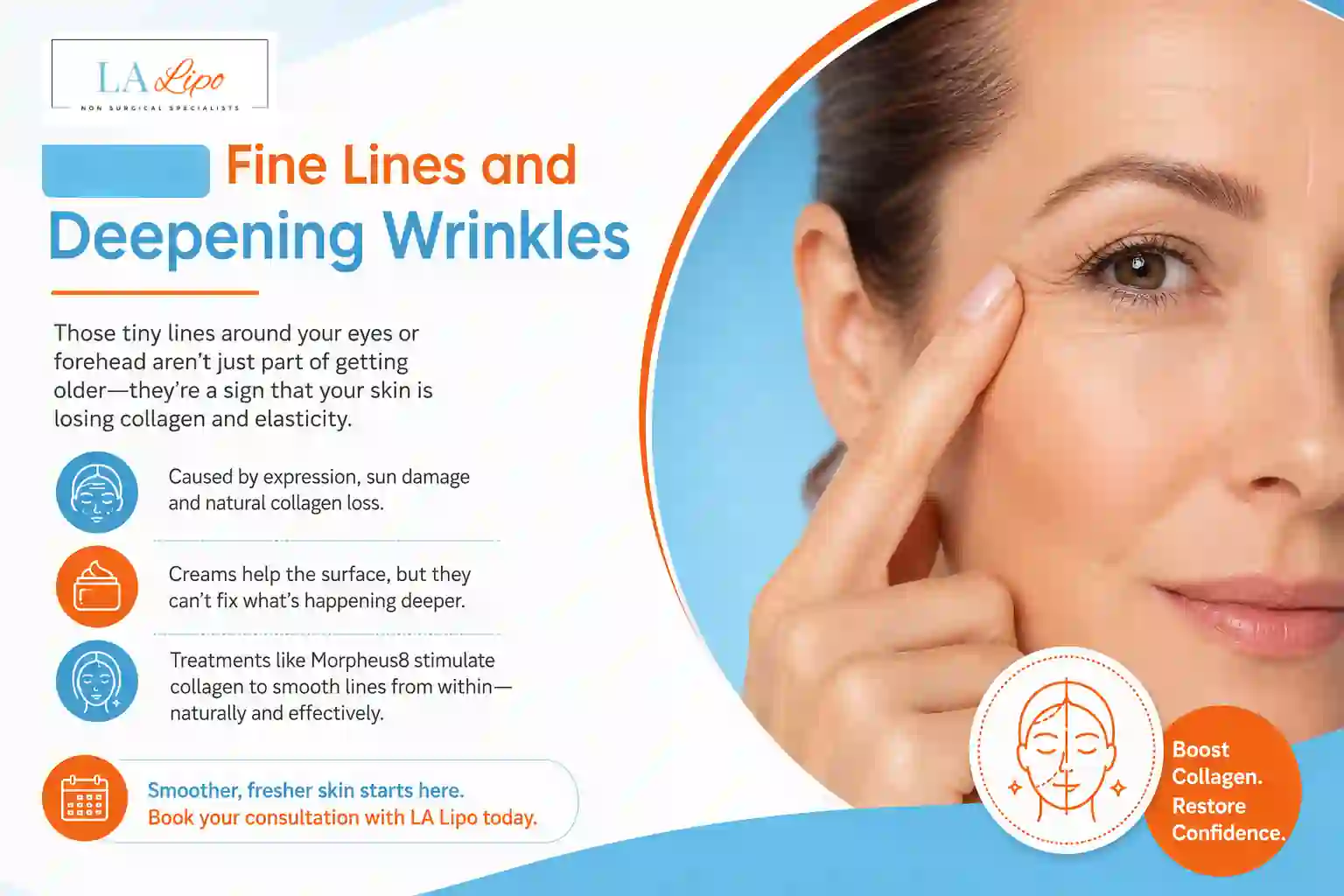 Sign #2: Fine Lines and Deepening Wrinkles Sunbury-on-Thames
